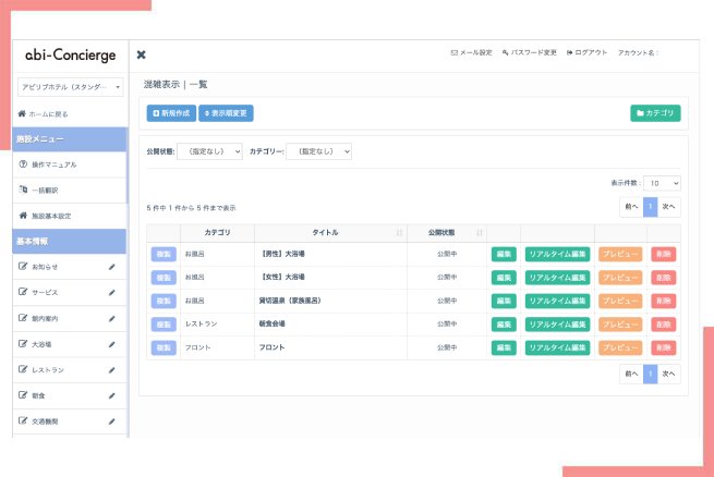 アビAiコンシェルジュ管理画面 イメージ